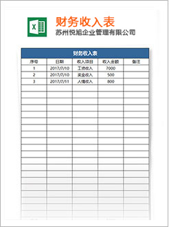 岳阳楼代理记账